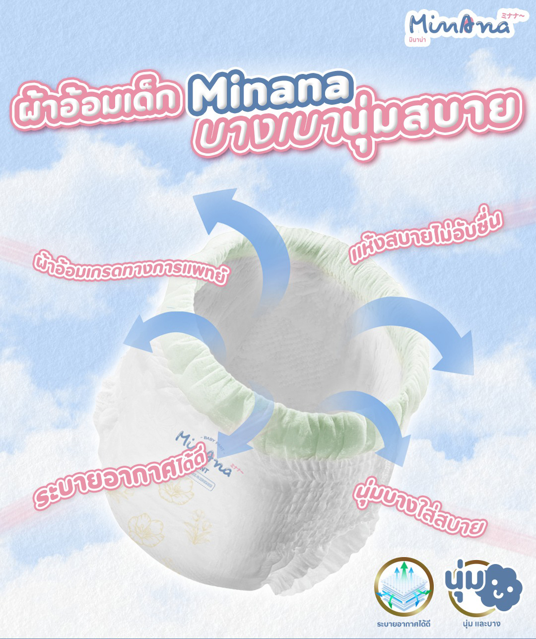 MINANA BABY DIAPERS แพมเพิส ผ้าอ้อมเด็กสำเร็จรูป กางเกงผ้าอ้อมเด็ก NB-XXL