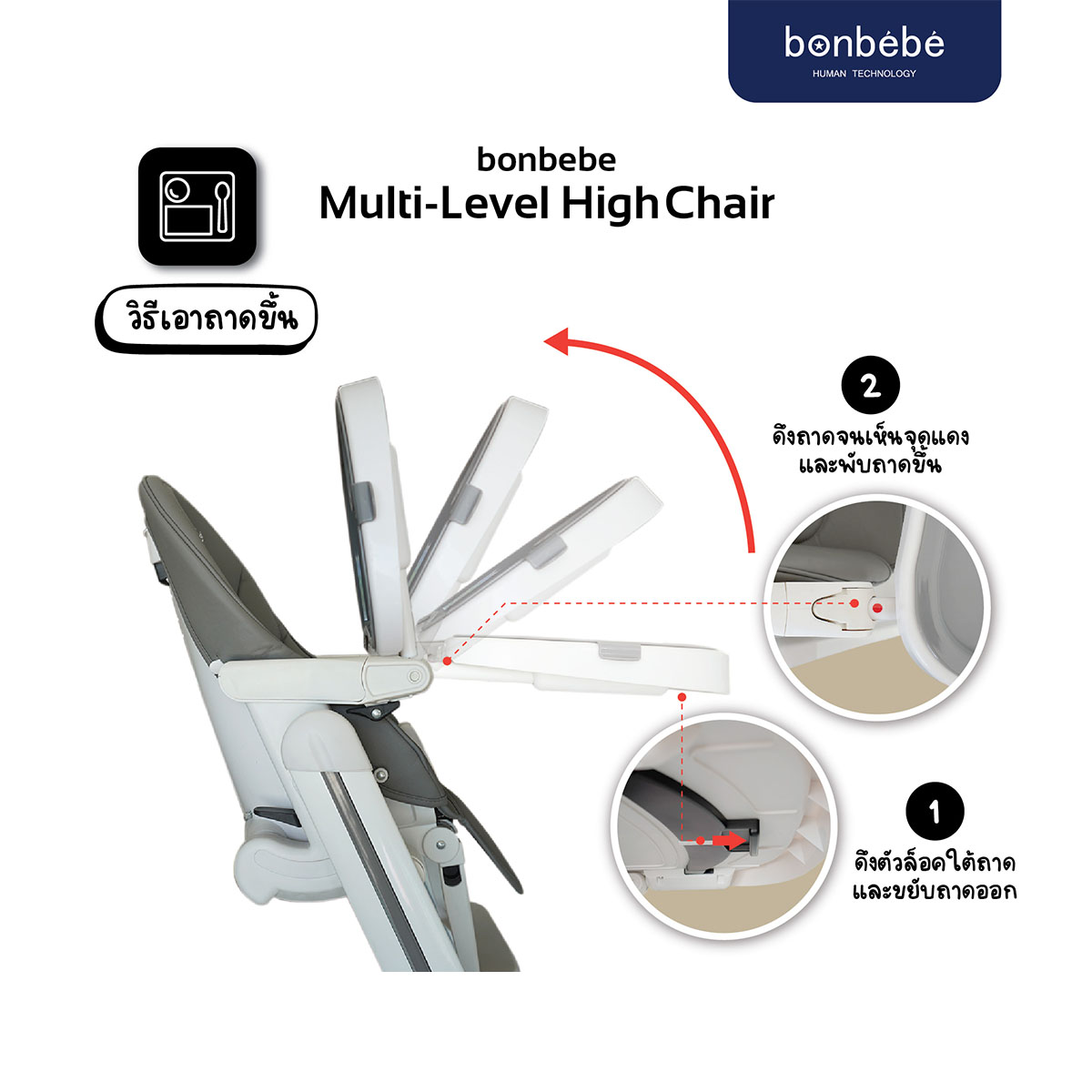 bonbebe เบาะหนัง PU สำรอง สำหรับเก้าอี้เด็ก High chair