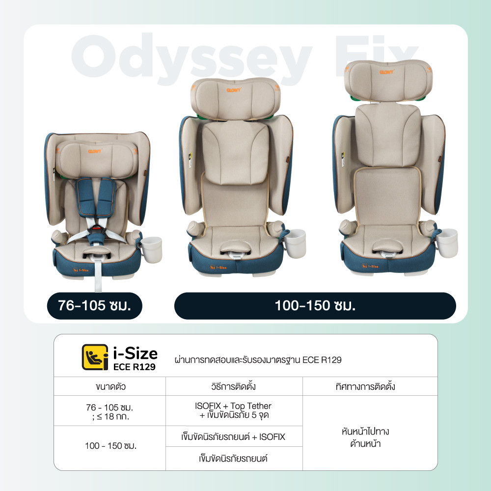 GLOWY Star คาร์ซีท รุ่น Odyssey Fix Carseat สำหรับเด็ก 15 เดือน - 12 ปี