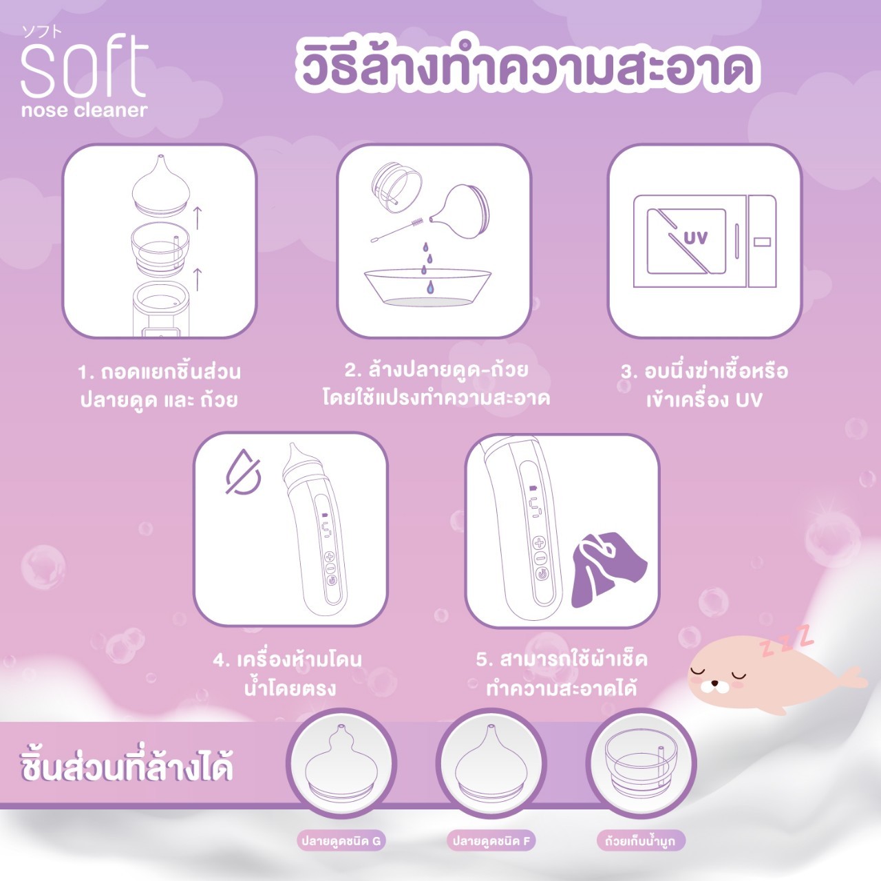 SOFT เครื่องดูดน้ำมูกอัตโนมัติ สำหรับเด็ก nose cleaner [SOFT003] [รับประกัน 1 ปี]