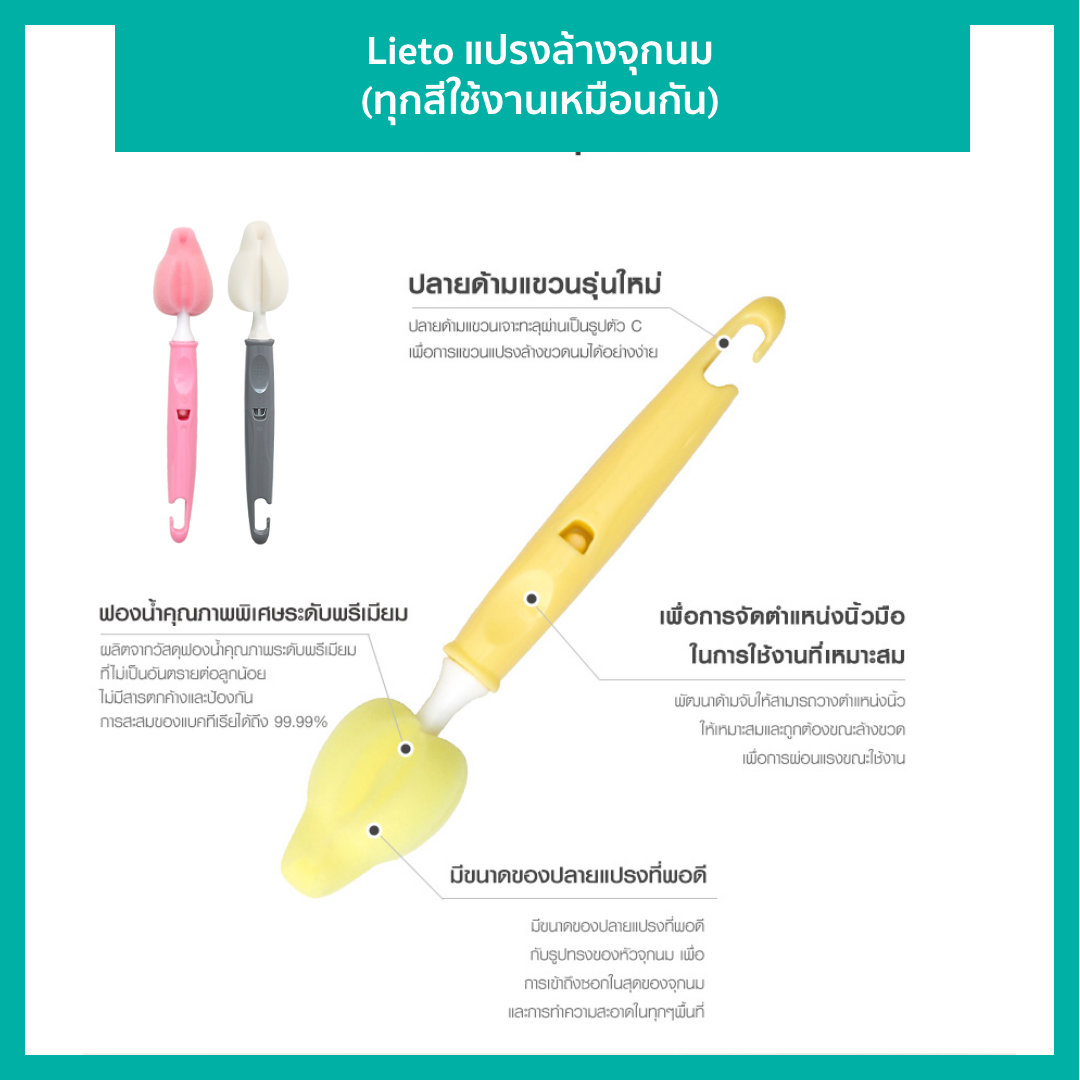 Lieto ชุดแปรงล้างขวดนม คอกว้าง คอแคบ จุกนม แปรงล้างหลอด