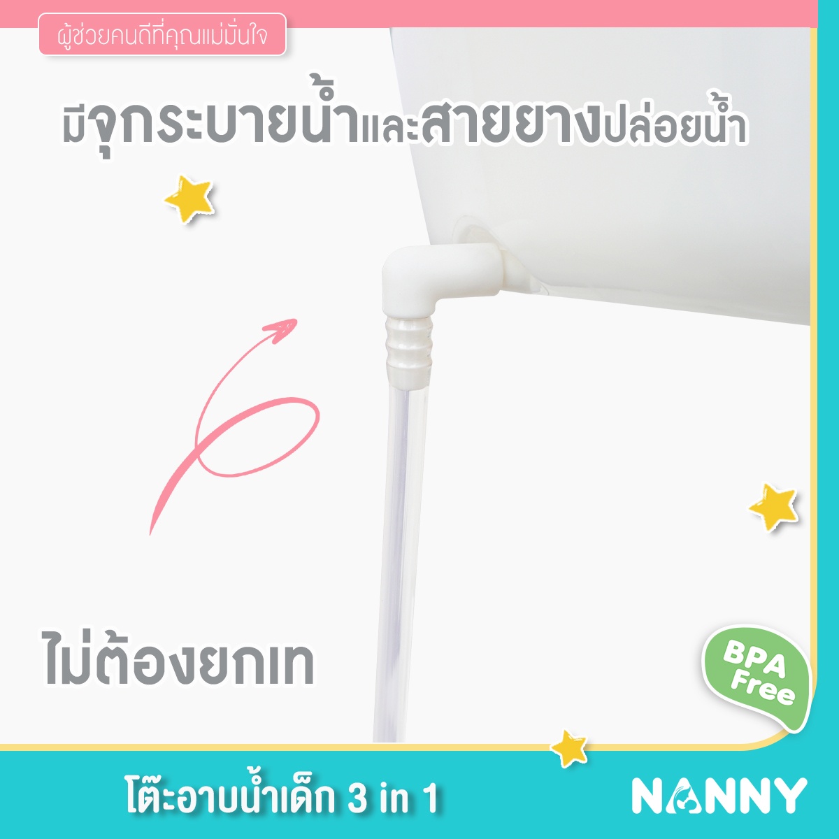 Nanny โต๊ะอาบน้ำเด็ก พร้อม เบาะเปลี่ยนผ้าอ้อม 3-in-1