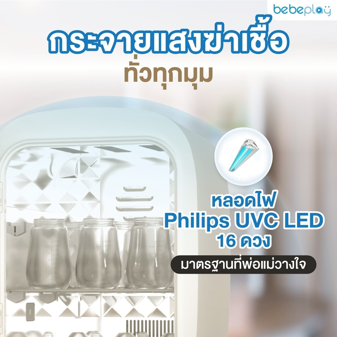 Bebeplay เครื่องอบฆ่าเชื้อของใช้ลูกน้อย ตู้อบขวดนม เครื่องอบ UV