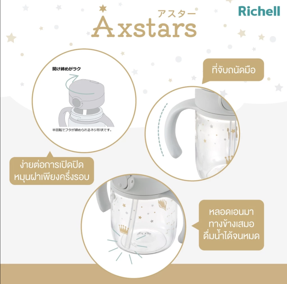 Richell(ริเชล) AXSTARS แก้วหลอดดูดกันสำลัก คว่ำไม่หก 200-320ml.