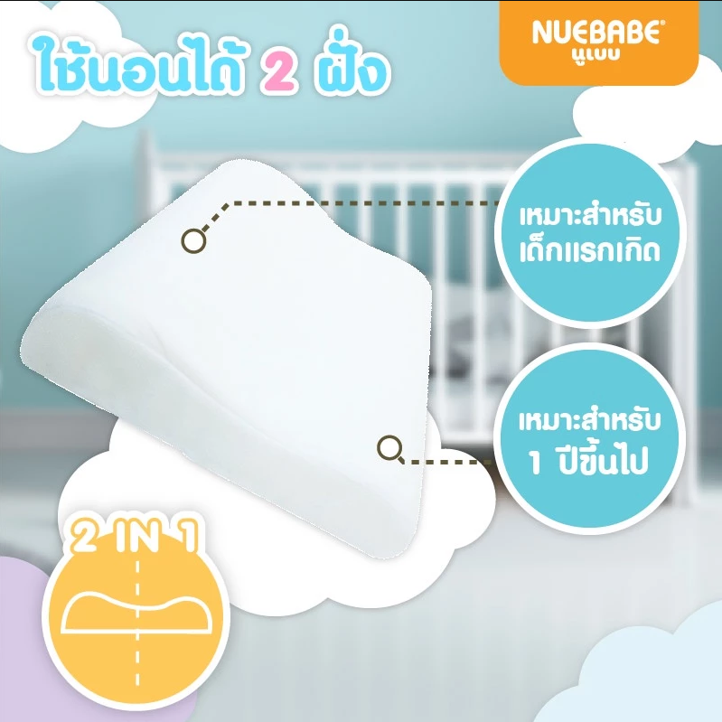 Nuebabe หมอนเมมโมรี่โฟม