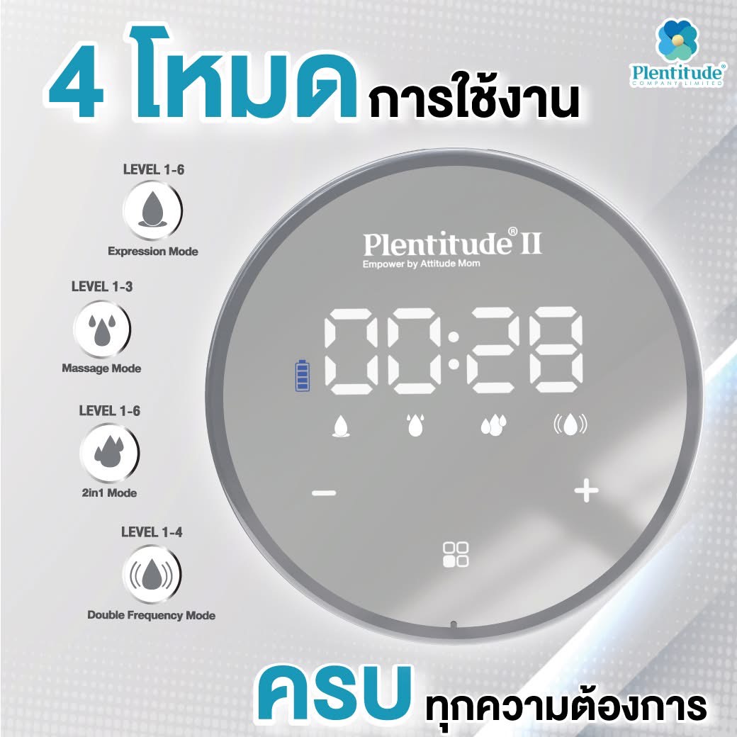Attitudemom เครื่องปั๊มนม Plentitude II แบบมีสาย ปั๊มคู่ ระบบ 1 มอเตอร์ รับประกัน 1 ปี