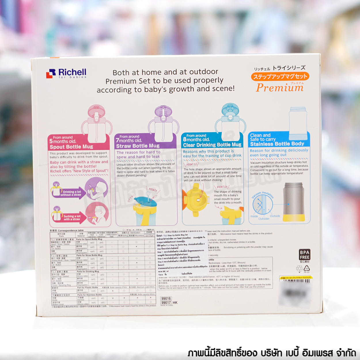 Richell Step-up Bottle Mug Set Premium ชุดแก้วหัดดื่ม 3 สเต็ป รุ่น TLI พร้อมแก้วสแตนเลส