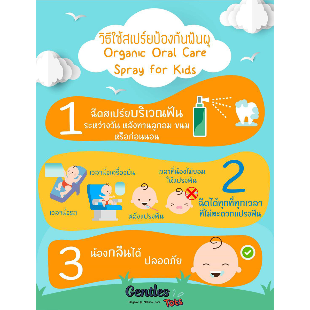 Gentles Tots สเปรย์ดูแลช่องปากและฟัน สำหรับเด็ก 1 ปี+