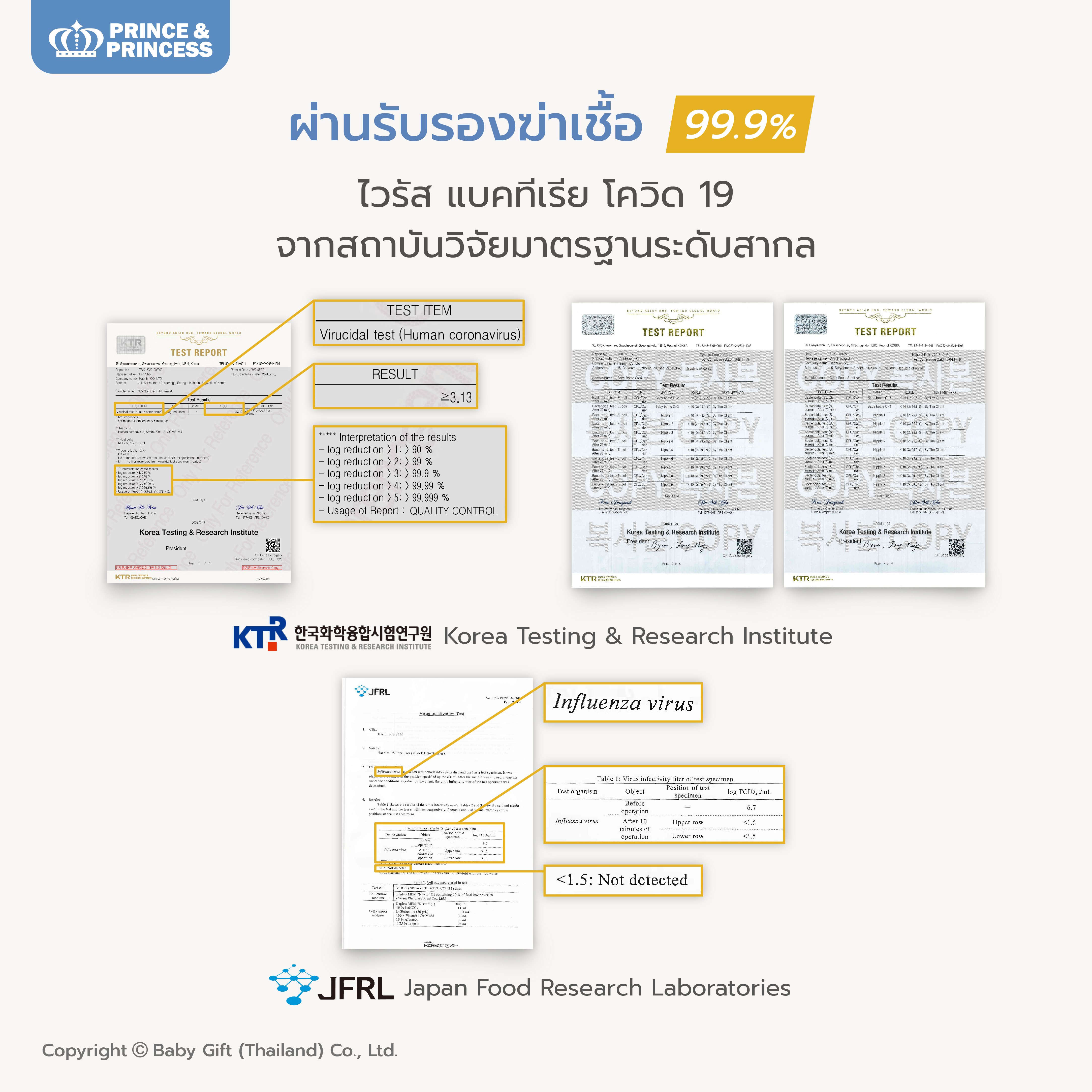 PRINCE & PRINCESS เครื่องอบยูวีเกาหลี UV Gen 3 LED