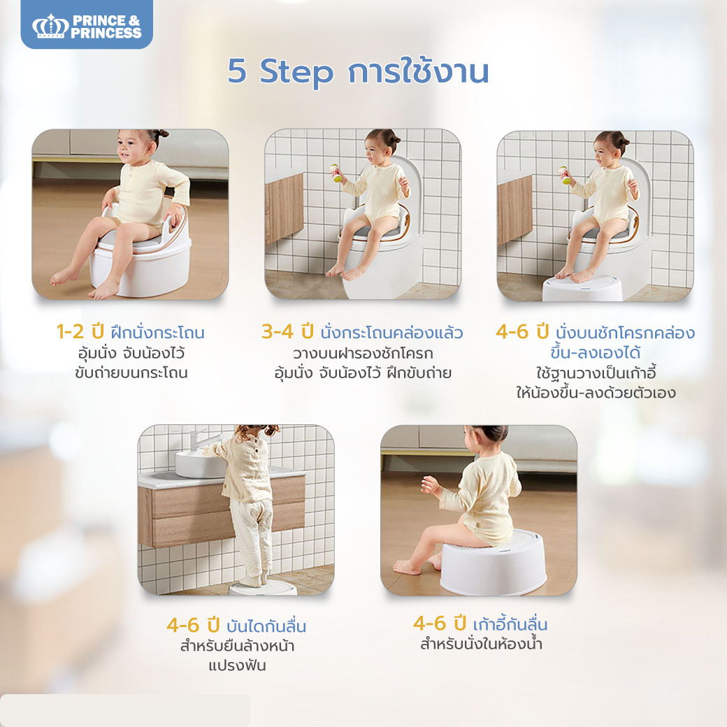 Prince & Princess กระโถนเด็ก 3in1 Baby Potty