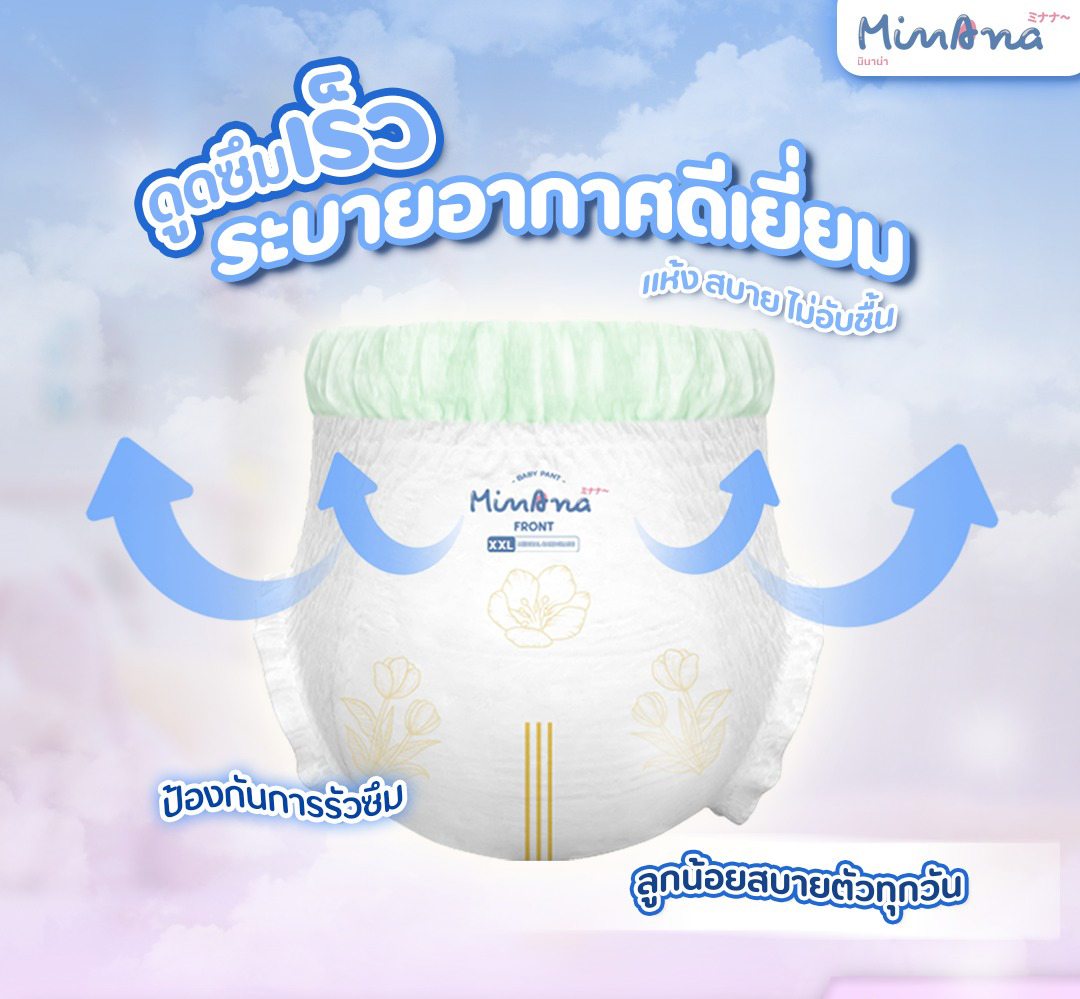 MINANA BABY DIAPERS แพมเพิส ผ้าอ้อมเด็กสำเร็จรูป กางเกงผ้าอ้อมเด็ก NB-XXL