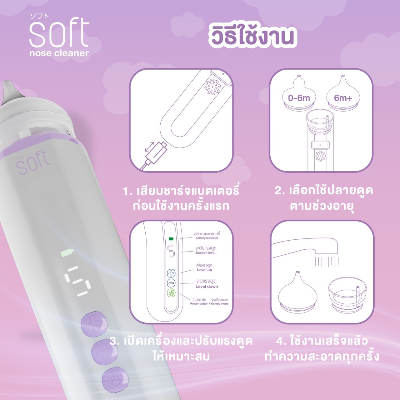 SOFT เครื่องดูดน้ำมูกอัตโนมัติ สำหรับเด็ก nose cleaner [SOFT003] [รับประกัน 1 ปี]