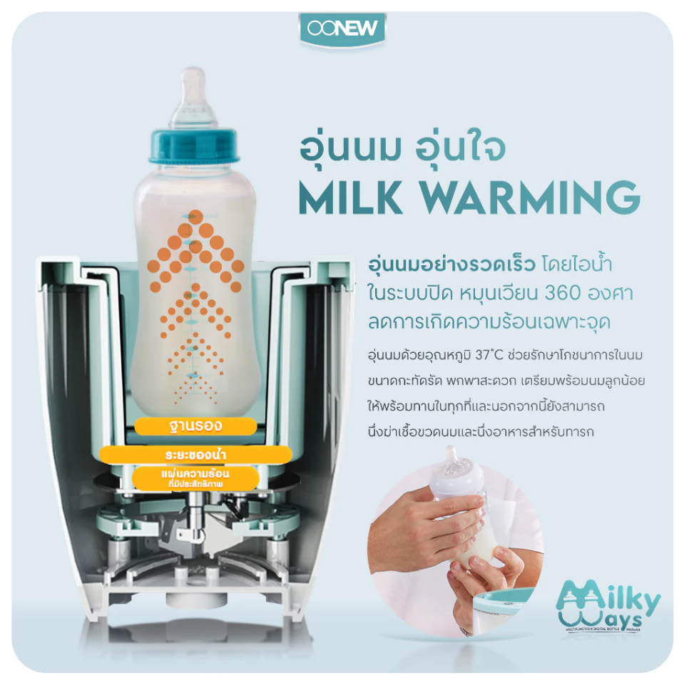 Oonew เครื่องอุ่นนม เครื่องอุ่นอาหาร และนึ่งฆ่าเชื้อ รุ่น Milky Ways