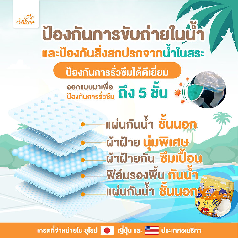 Saker กางเกงผ้าอ้อมว่ายน้ำพรีเมี่ยม(เกรดที่ขายในยุโรป,ญี่ปุ่น,U.S.A.)ไม่อุ้มน้ำ