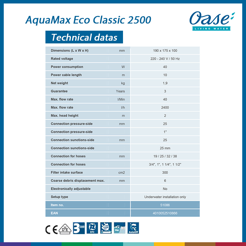 AquaMax ECO Classic 2500