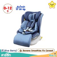Blue Berry