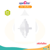 ตลับกันน้ำนมย้อน
