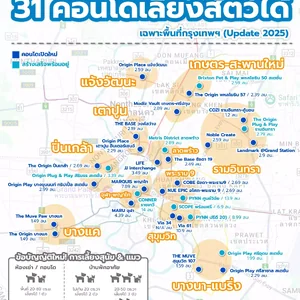 คอนโด เลี้ยงสัตว์ได้